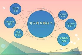 萍乡市城市建设投资集团有限公司2021年非公开发行公司债券项目状态更新为已反馈