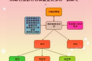 本次发行股份数量为约2417.40万股