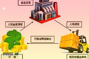 全国40个机场上线“易安检”护航春运：通过小程序预约，